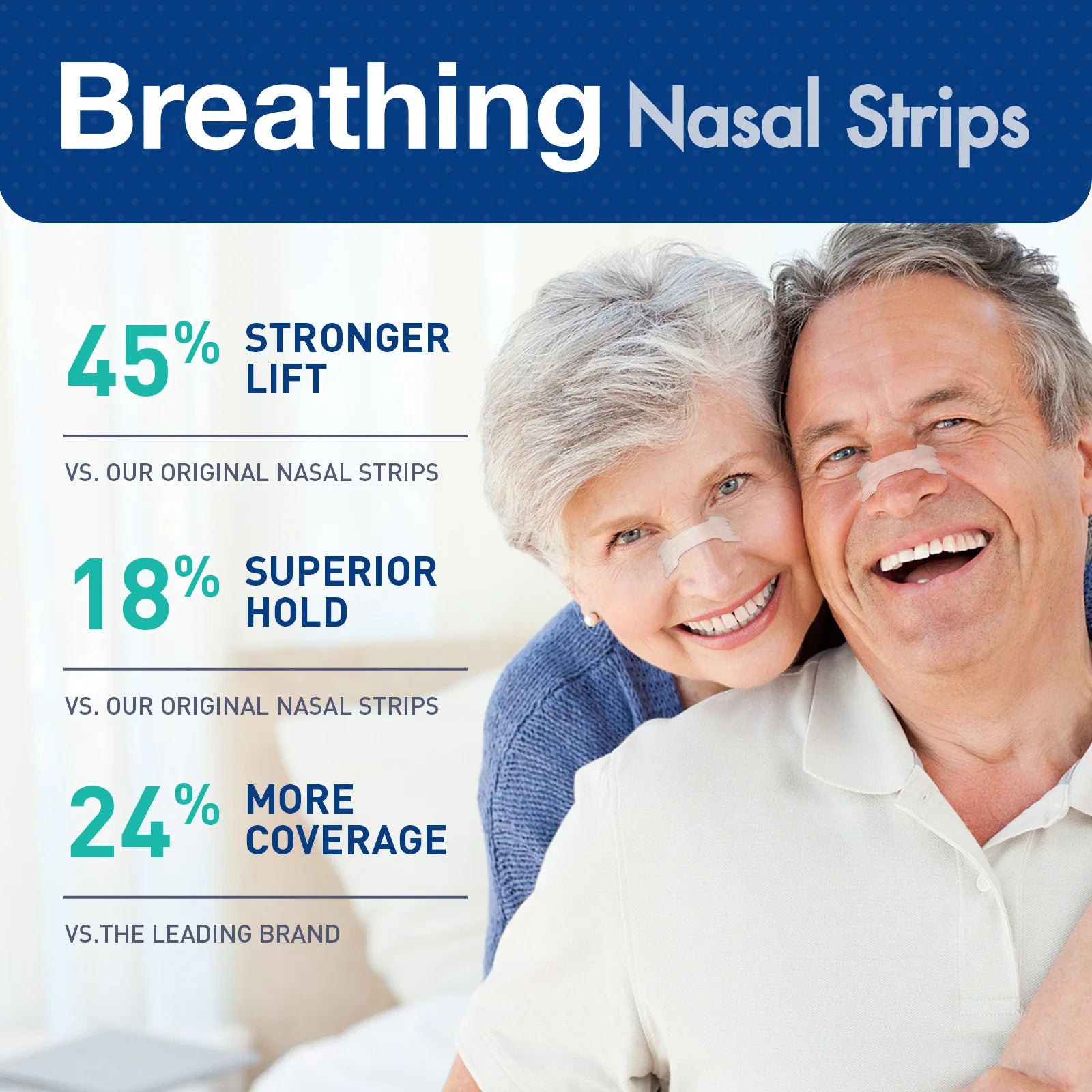Anti-Snoring Nasal Strips